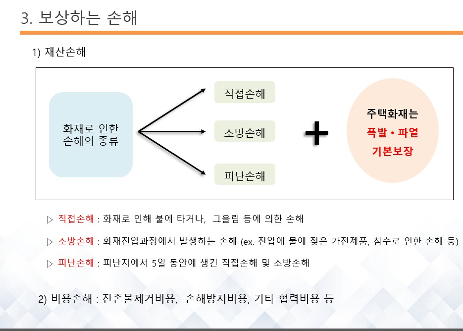 화재보험3.jpg