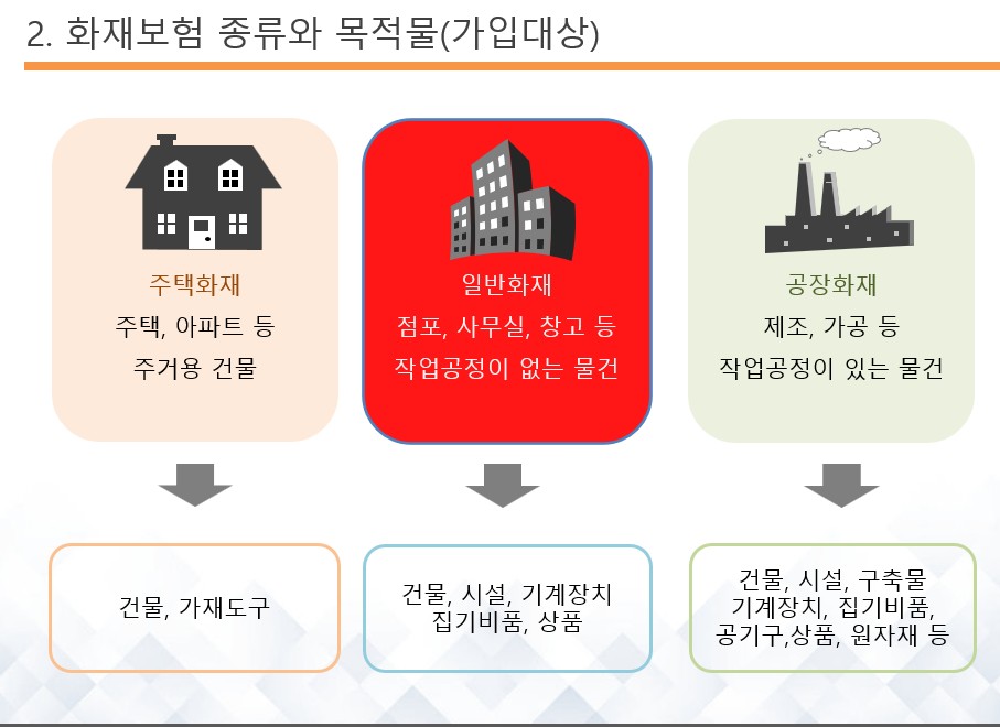 화재보험2.jpg